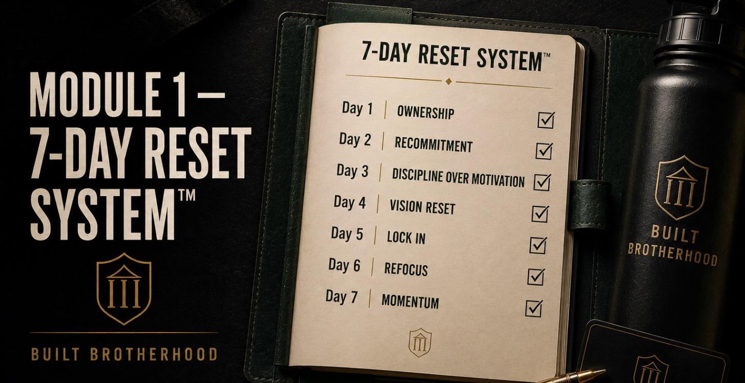 7-DAY RESET SYSTEM™