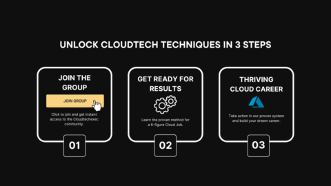 Cloud Tech Free Training gallery image