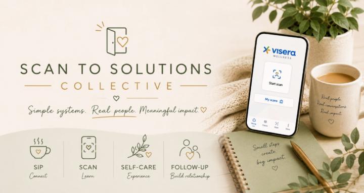 Scan to Solutions Collective