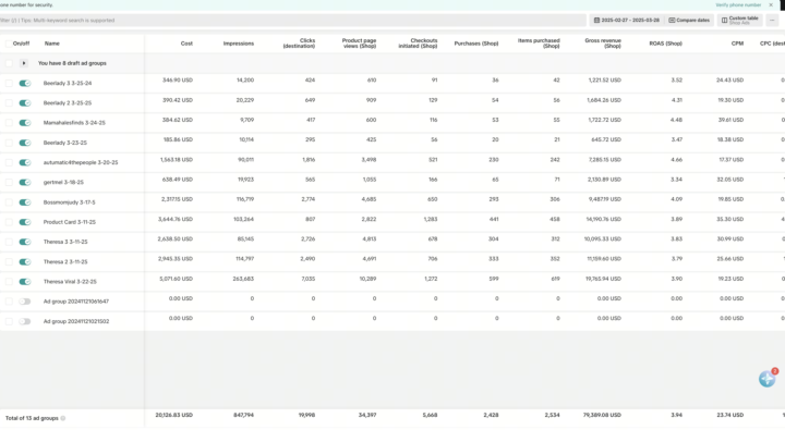 Scaling Ads