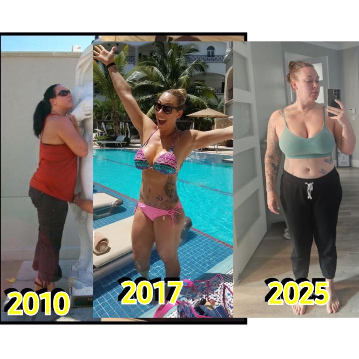 The weight roller coaster 