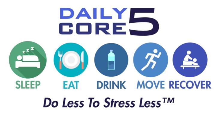 Daily Core 5