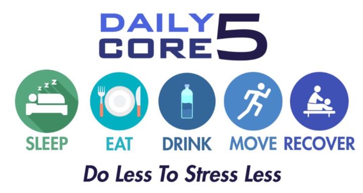 Daily Core 5