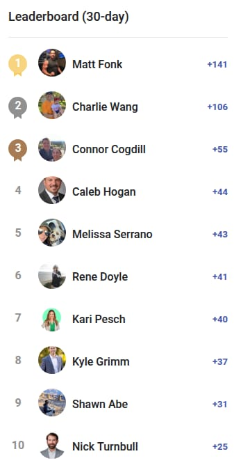 🎉 FEBRUARY LEADERBOARD RESULTS - PAID COMMUNITY 🎉