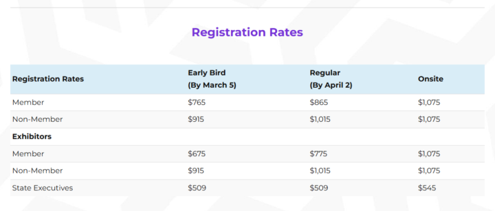 Sign up for the MHI Conference TONIGHT