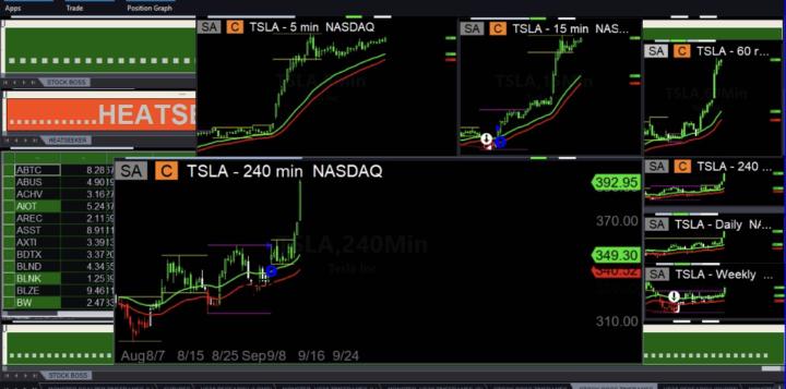 TSLA