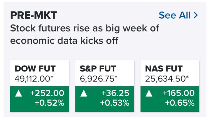 Futures Are Up!!!🔥