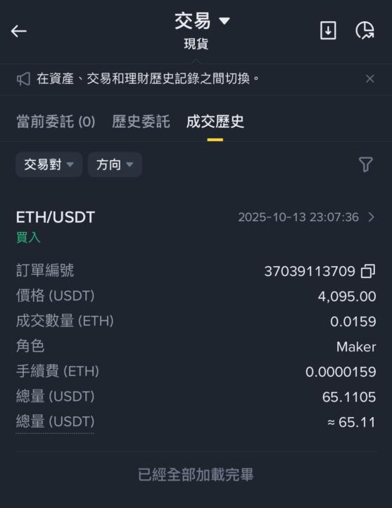 第一次買加密貨幣就上手