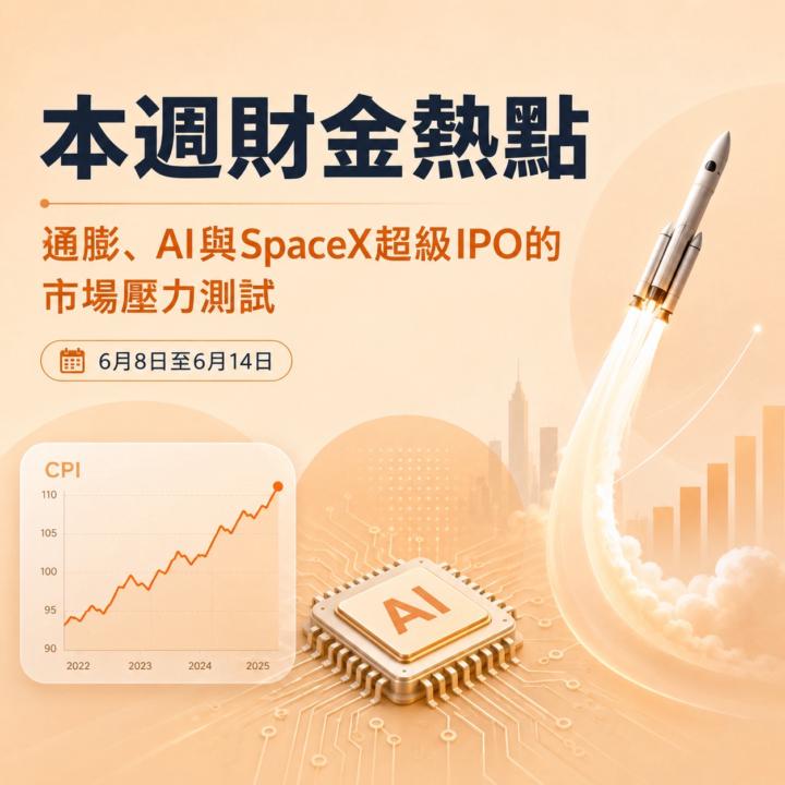 本週財金熱點