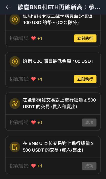 幣安活動~歡慶BNB和ETH再破新高