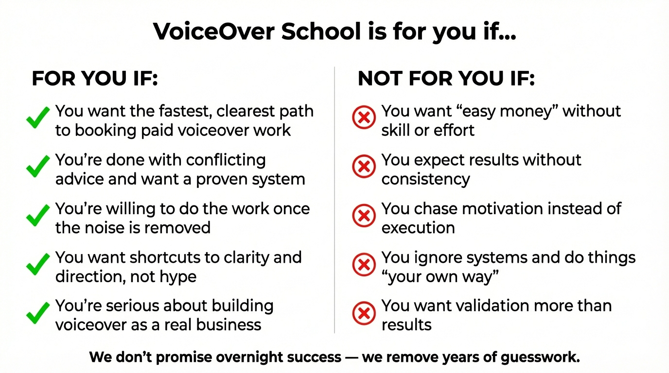 VoiceOver School