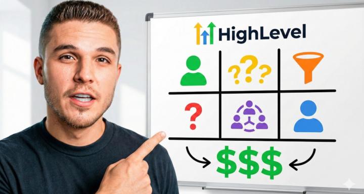 Q's Exclusive Mastermind