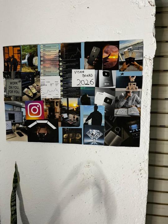 Que es el visión board?