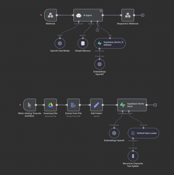 From Corporate Analyst to AI Analyst: How I Automated My Old Banking Job with an AI Agent