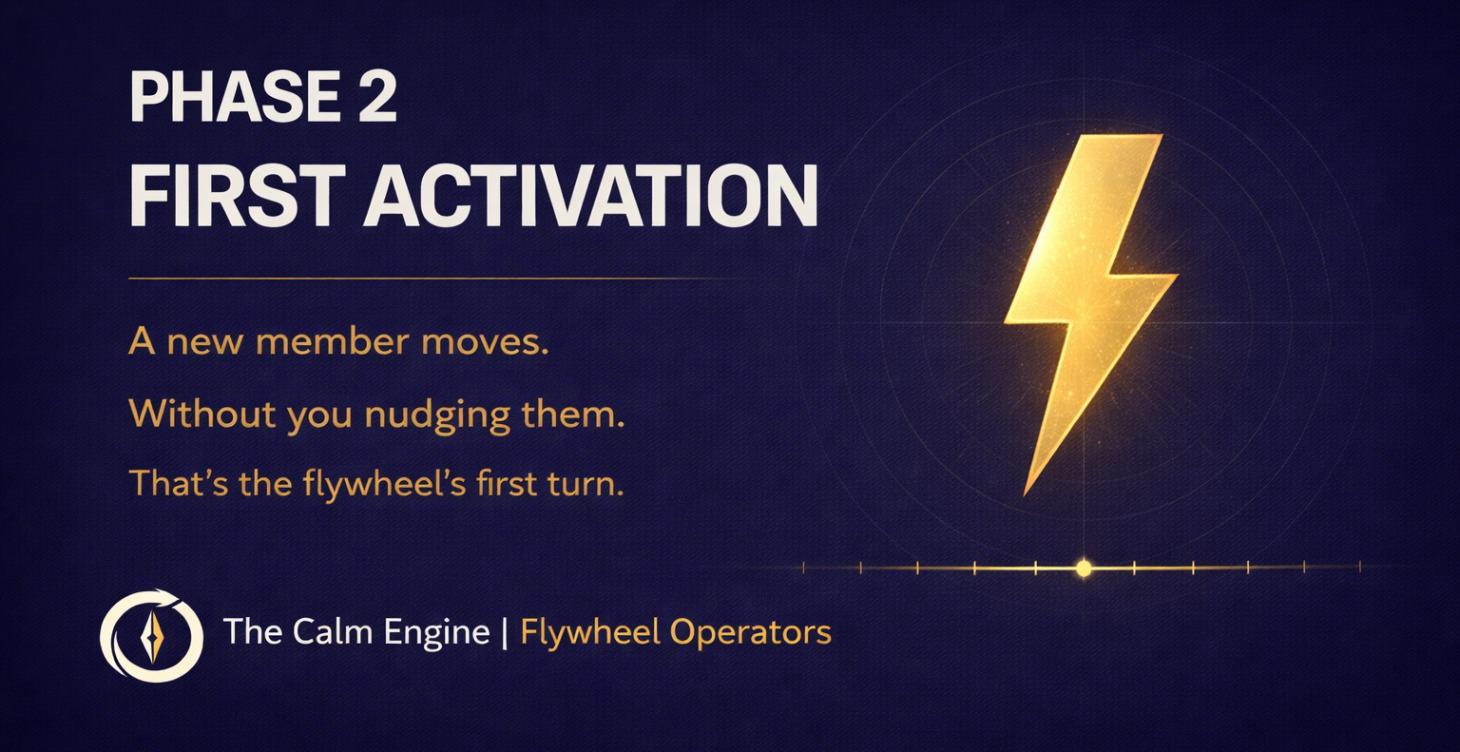 ⚡ Phase 2 — First Activation