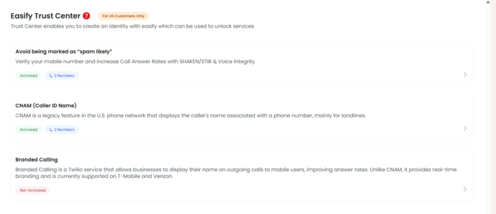 SMS Automation System: A2P 10DLC 