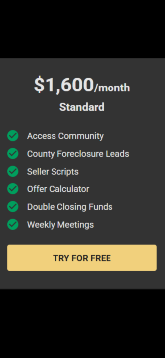 High-Intent Foreclosure Leads