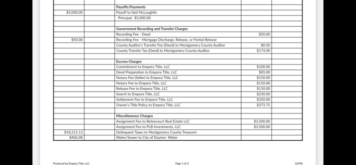 Sharing Some Success: My First Deal…..
