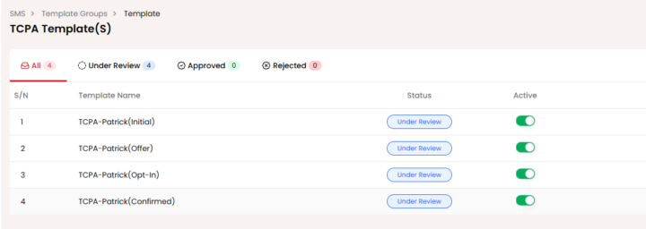 TCPA Template Updates: SMS Compliance