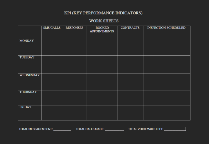 KPI Worksheets: Now Available (Weekly Progress Reports)