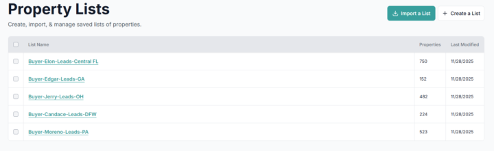Admin: How I Find Deals