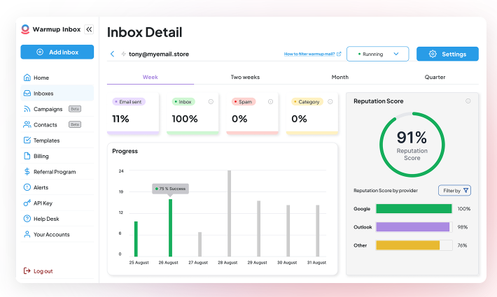 Email Address Checker: Spam or Inbox?