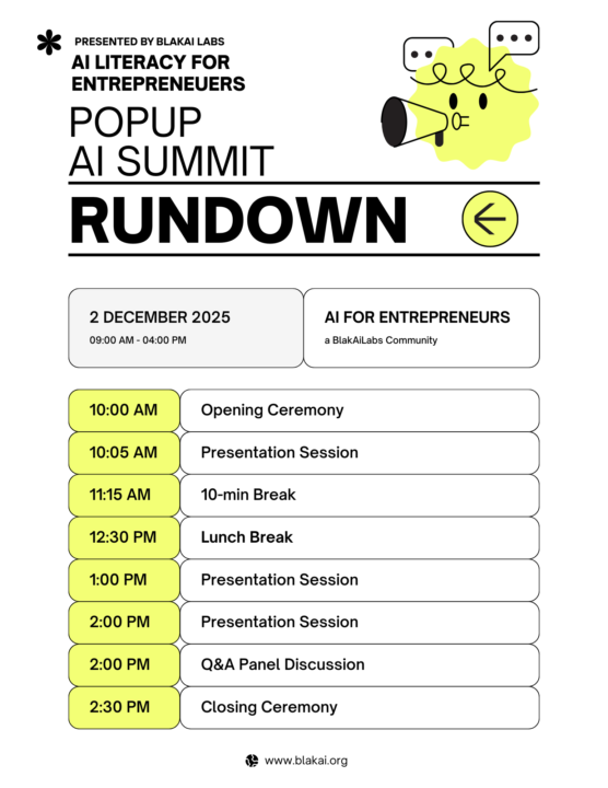 ACCESS 1 DAY SUMMIT DEC 2025 REPLAYS NEXT 48HRS