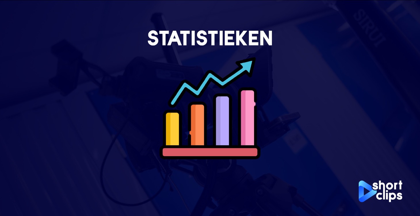Statistieken Short video's