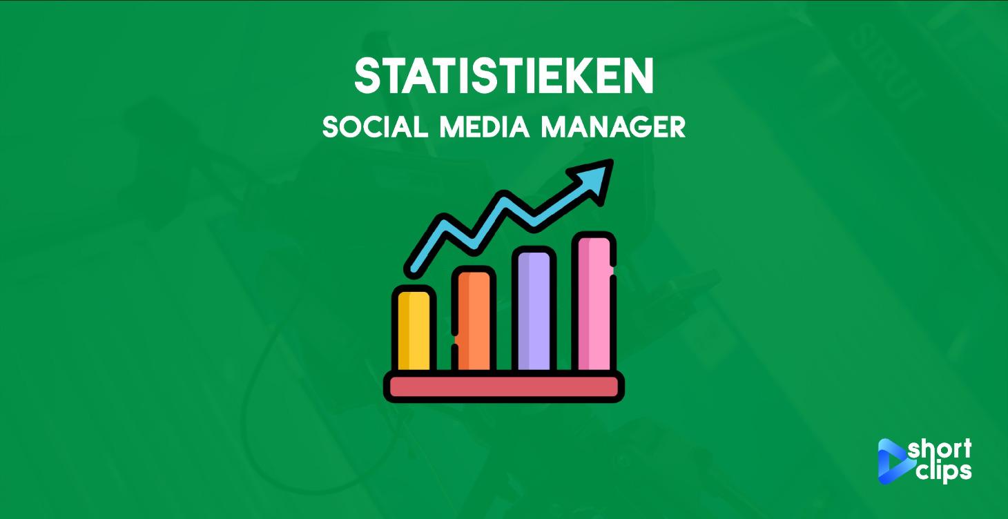 Statistieken Organische Short video's