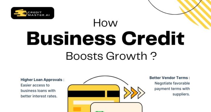 Credit Master AI