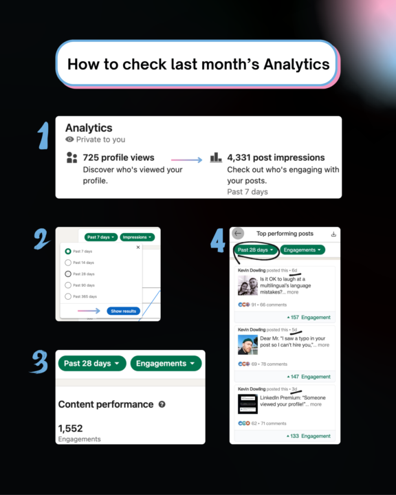 Checking Your Analytics 📊 (Content Strategy)