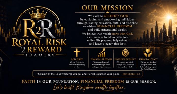 Royal Risk 2 Reward Traders