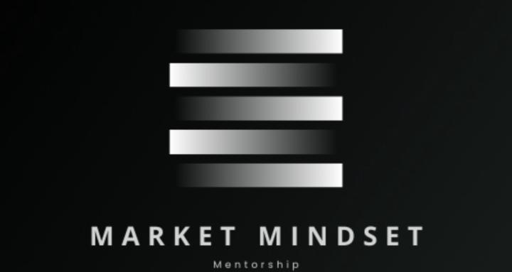 Market Mindset Premium