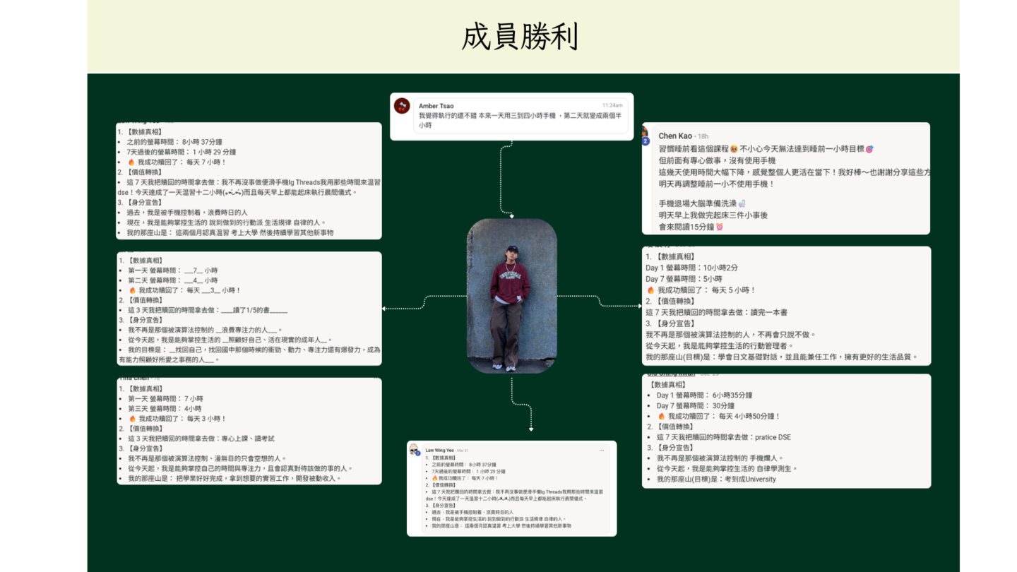 失敗免疫者