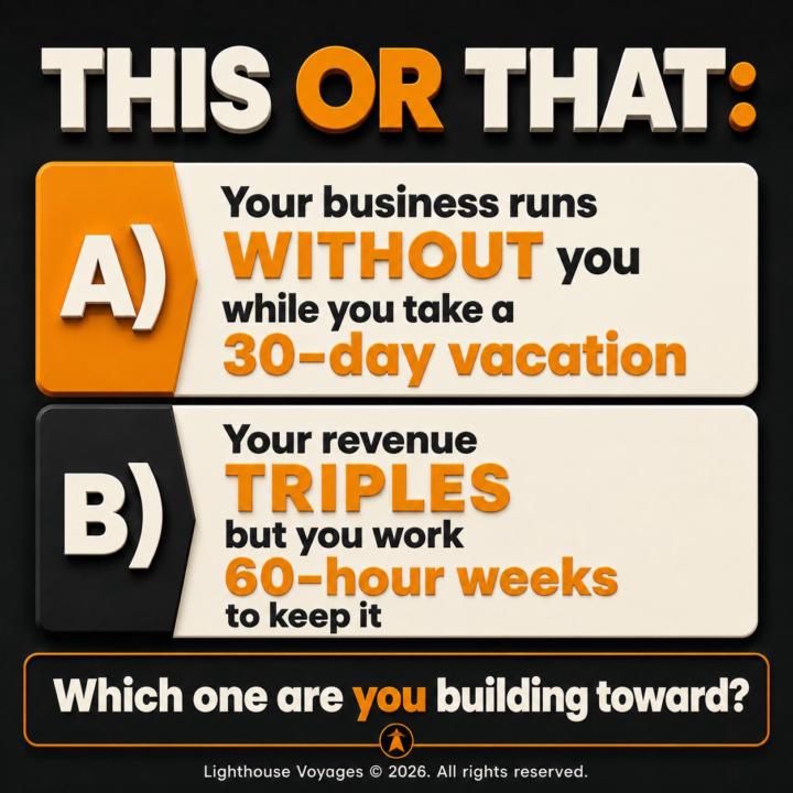 Which one are you building toward?