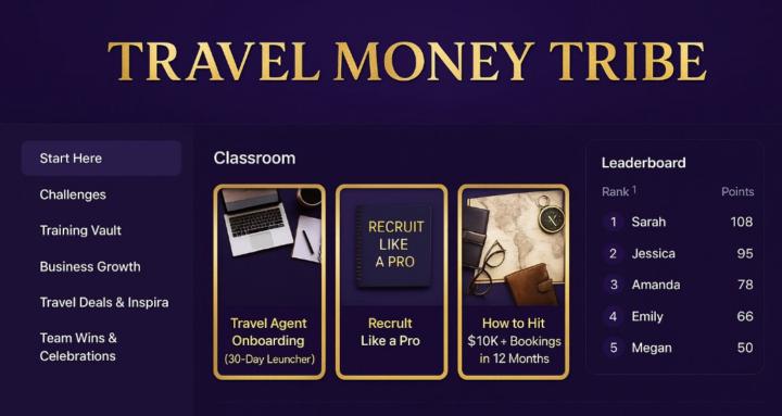 Travel Money Tribe University