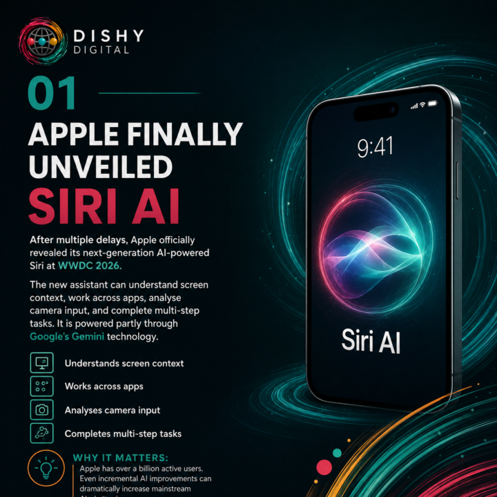 AI is moving from novelty to utility. The biggest news wasn’t new chatbots—it was AI quietly becoming part of the tools and devices people already use every day.