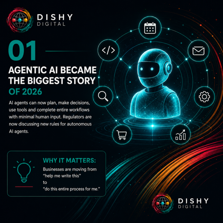 🚀 10 AI Developments That Defined June 2026