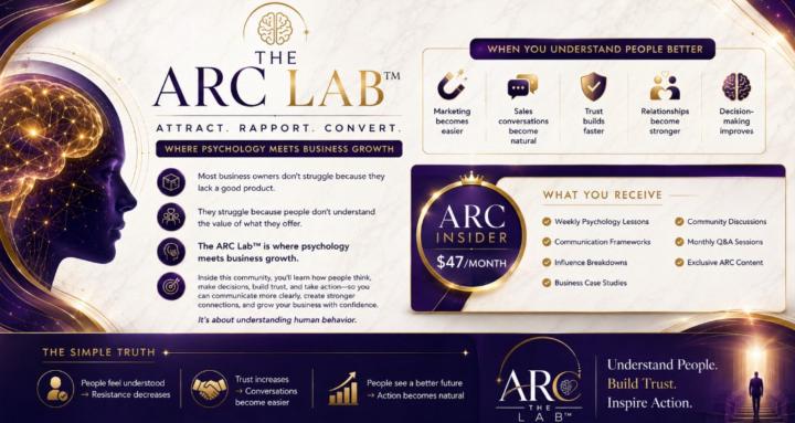 The Arc Lab