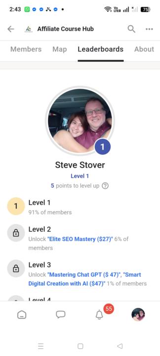 Level/Points