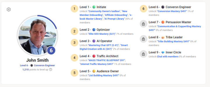 Have you checked the new Leaderboard ?