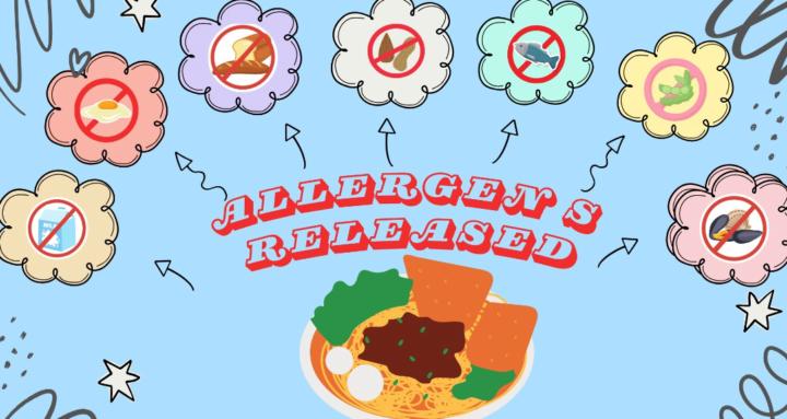 Allergen Fine Foods