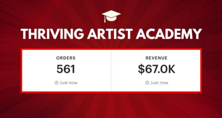 Thriving Artist Academy
