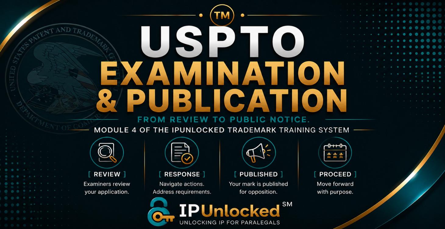 USPTO Examination & Publication Process