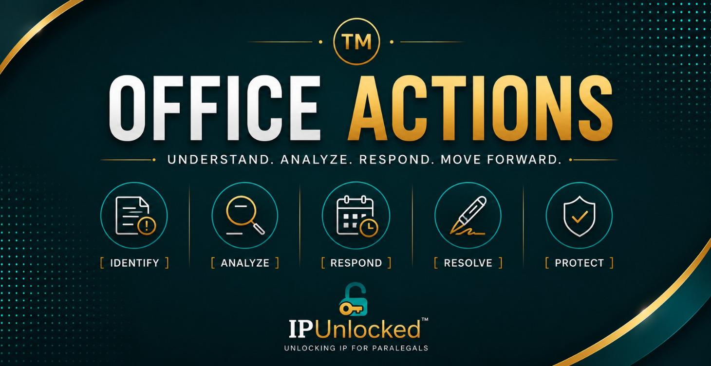 Office Actions