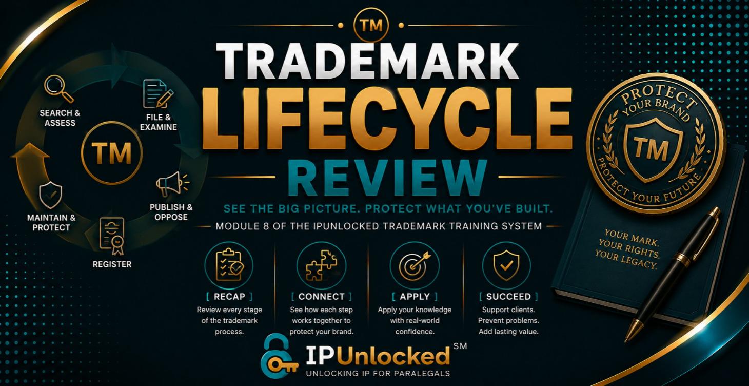 Trademark Lifecycle Review