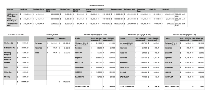 730 Snowdrop Victoria, BC