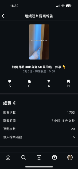 一個小調整，讓我的留言數破蛋！