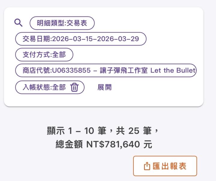 4/8 直播｜上個月我如何靠限時動態招生變現78萬（不會有重播）