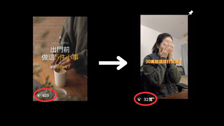 免費IG帳號健檢 - 提升你的品牌影響力！